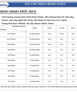 keo chit mach Epoxy 2 thanh phan Irox 8