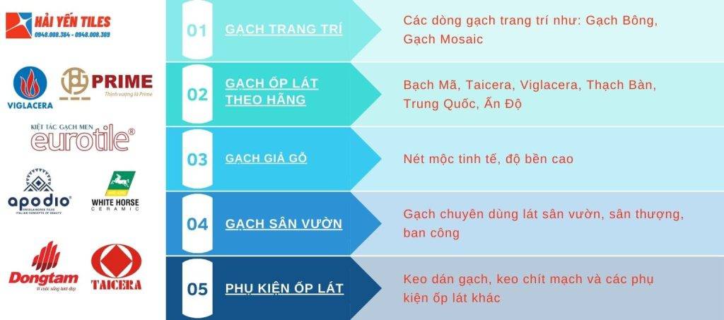 Dai ly gach op lat Hai Yen